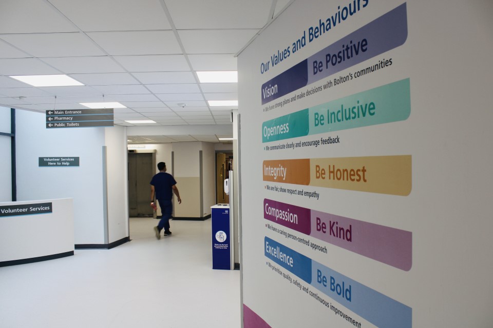 Our Values Bolton NHS FT